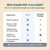 Masażer stóp 3 w 1 z terapią ciepłem i EMS